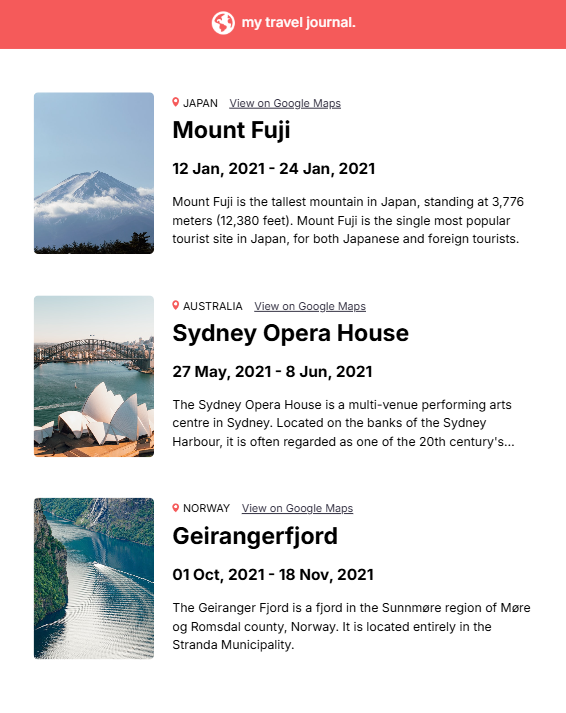 Screenshot of journal, summarizing my visited places.